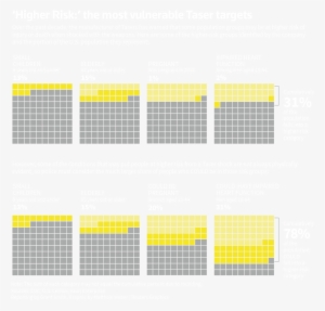 Surgery To Repair His Spine Instead Left Him Unable - Newton Metre #3683645