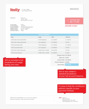 Fastly #3683961