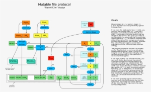 894832 Noether Friam4 - Diagram #3684270