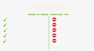 Medal Of Honor - Colorfulness #3684868