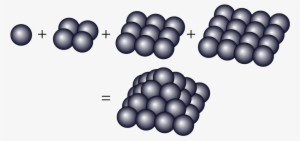 Programming Puzzles & Code Golf Stack Exchange - Пирамидальные Числа #3685117