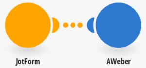 Add A Subscriber To Aweber With Data From A Jotform - Circle #3685156