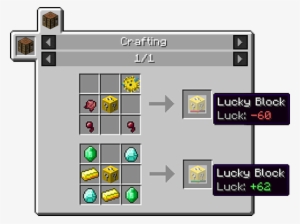 It's Always Random Which Outcome You Get - Craft Unlucky Block #3685644