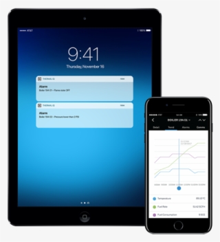 Honeywell Unveils Cloud-based Remote Monitoring System - Tablet Computer #3686977