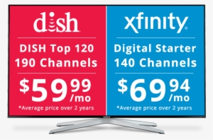 Dish Vs Comcast - Directv Vs Spectrum Tv #3687201