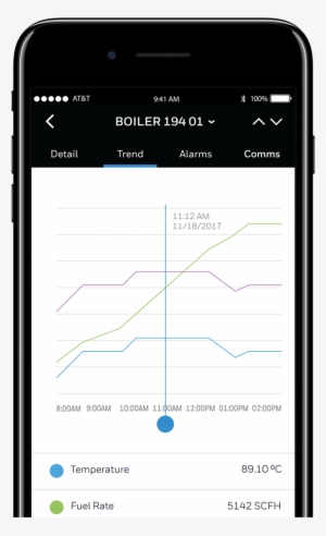 App Screen Five - Mobile App #3687436