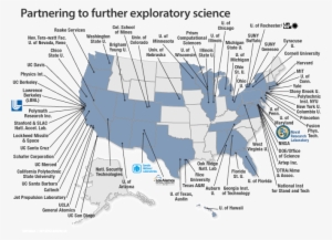 The University - Cia University #3687977