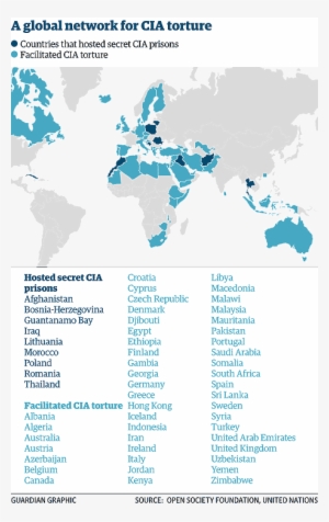 The Public, Destroyed And Tried To Hold Back Evidence, - World Map #3688093
