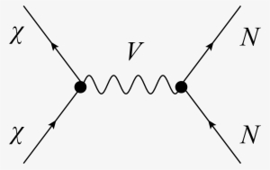 Show More Plots - Plot #3688366