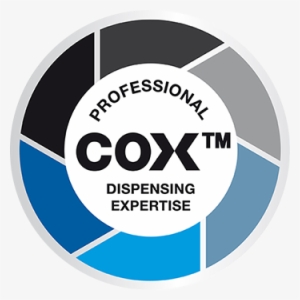 Intelligent Single And Multi-component Dispensing Systems - Photography #3688437