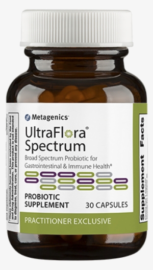 M829 - Metagenics Ultraflora Women's 30 Capsules #3689175