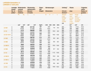 Larssen 6 Piles #3691486