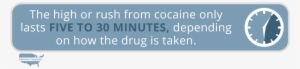 Com Signs Of A Cocaine Overdose Five To 30 Minutes - Addiction Campuses #3692861