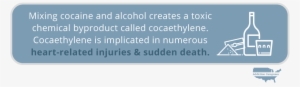 Com Signs Of A Cocaine Overdose Heart-related Injures - Addiction Campuses #3692991
