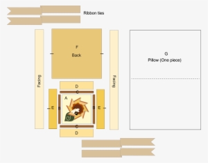 These Are The Elements Needed - Floor Plan #3694296