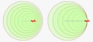 Sound Barrier - Circle #3696072