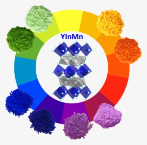 The Team Of Researchers At Oregon State University - Yinmn Blue #3696523