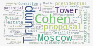 Article Analysis - Paper #3696784