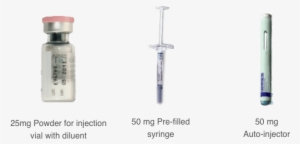 You Should Continue To Inject Enbrel For As Long As - Syringe #3697179