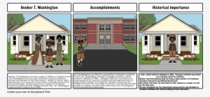 Final Booker T - Storyboard #3698126 Final Booker T - Storyboard #3698126