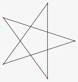 Pentagram - Pentagram Star #370276