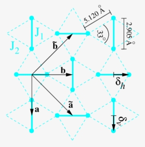 Shastry-sutherland Model With Spin 1/2 On The Dots - Diagram #370435