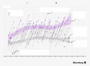 Joined The Supreme Court - Court #373017