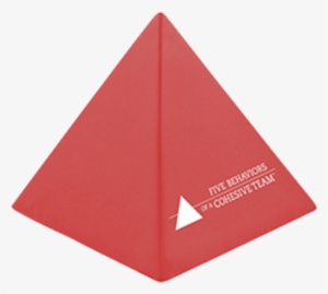 Facilitation Pyramid Png Facilitation Pyramid - Triangle #374304