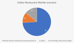 The Gst Was Carried Out Effectively Through Few Countries - Foreign Language #374746