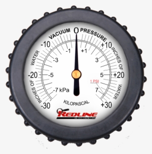 Compound Pressure Gauge - Aperture Camera Settings #375352