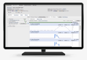 Divide And Conquer - Sas #375355