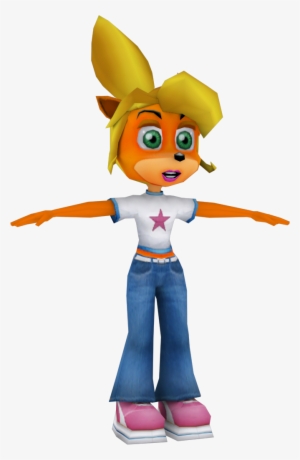 Coco Bandicoot Adventure Cortex Boss Fight Test By - Coco Bandicoot Tag Team Racing #377387