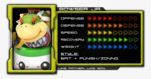 Bowser Jr - Amiibo Smash Bowser Jr Accessories #377627