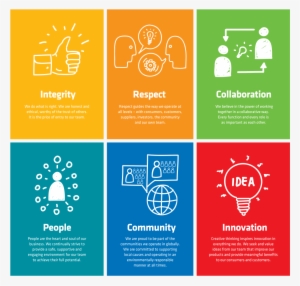 Our Gale Employee Engagement Committee Ensures That - Staff Engagement Committee Purposes #3701874