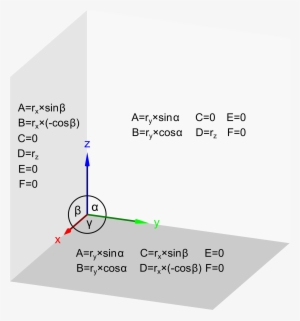 This Free Icons Png Design Of Transformation Matrix #3702495
