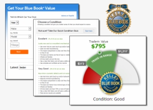 Kelly Blue Book Used Car Value >> Kelly Blue Book Trade #3704001