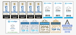 Invisalign Logo - Invisalign Premier Provider #3704059