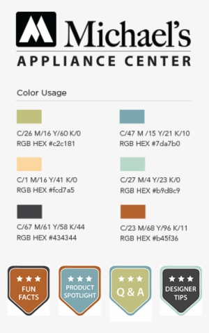 Nobody Knows Appliances Like Michael's - Mac Cosmetics #3705745