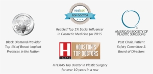 Awards - American Society Of Plastic Surgeons #3706075