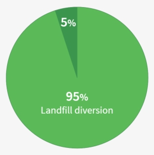 Dc Fly On The Wall #3706662