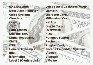 Now To The Meat Of This Write Up - American Money #3706994