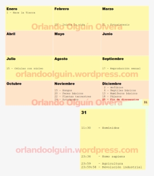 Blog Limite Kt Calendario 1 Ac3b1o - Tabla Del Limite Kt #3709707