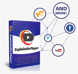 Works With Videos Streamed From Amazon S3, Facebook, - Explaindio Player Review #3710161