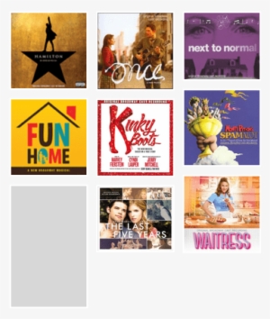 Musicals To Listen To When You've Exhausted Hamilton - Last Five Years (original Motion Picture Soundtrack) #3712266