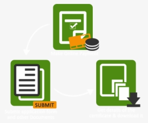 Need A Digital Signature Get Your Emudhra And Sify - Digital Signature #3712783