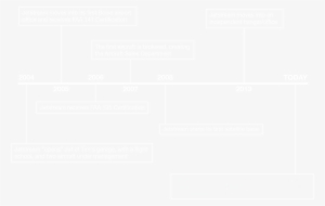 About Jetstream Aviation - Tan #3713303