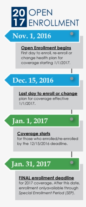 2017 Open Enrollment Calendar - Annual Enrollment #3715358