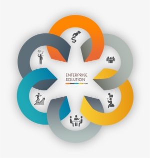 Hospital Reputation Management Services - Bill Of Quantities Boq #3715415