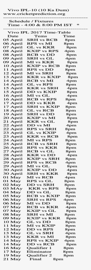 You Can Also Get The 100% Point Tables Of The Matches - Colorfulness #3717020