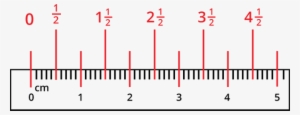 Ruler In Mm - Digital Ruler Inches #3718858